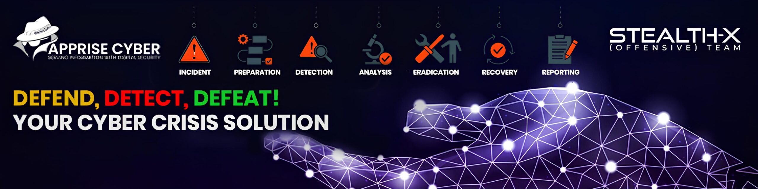 Incident Response Plan