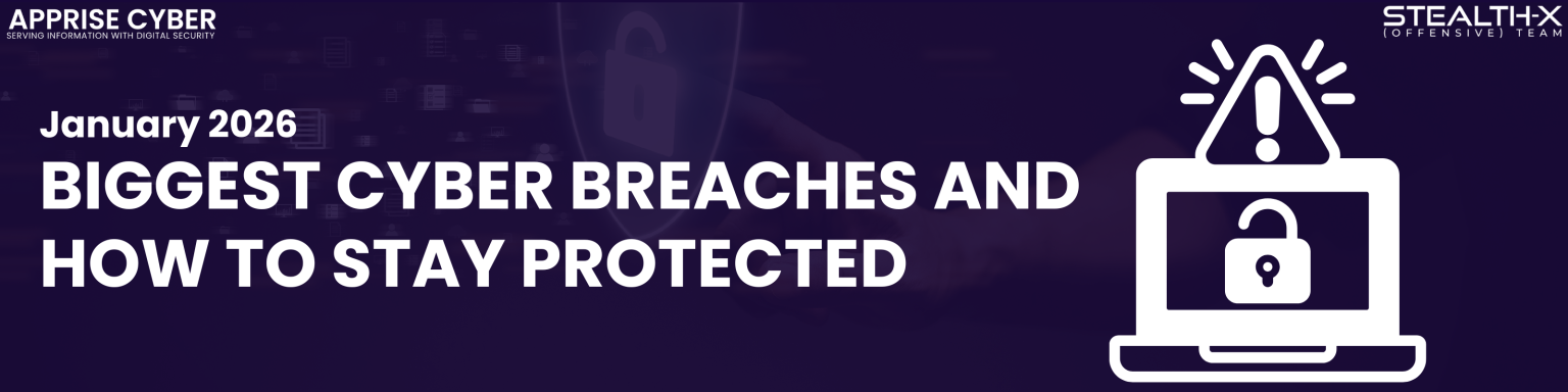 January 2026 Cyber Breaches: Biggest Attacks - Apprise Cyber