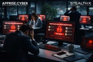 Impact of Ransomware Attacks