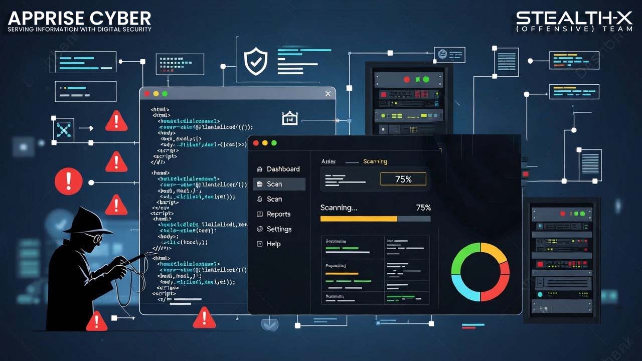 AI Penetration Testing | Apprise Cyber