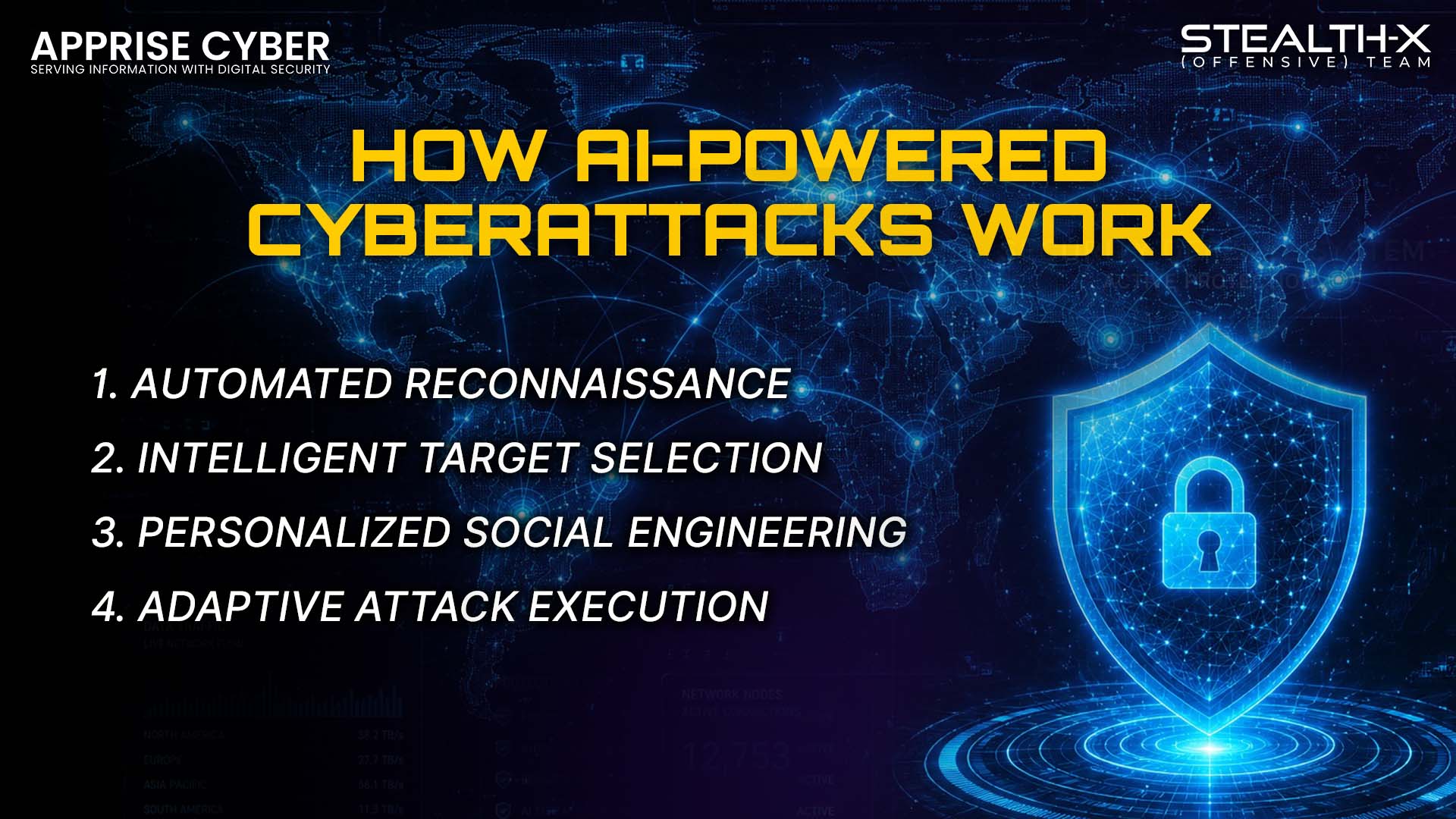 Incrrease In Ai Cyber Attacks AI-Powered Cyberattacks | Apprise Cyber