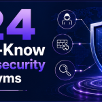 124 Cybersecurity Acronyms List Every Professional Should Know