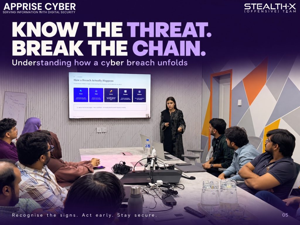 Example of a fake debit alert phishing email dissected during training